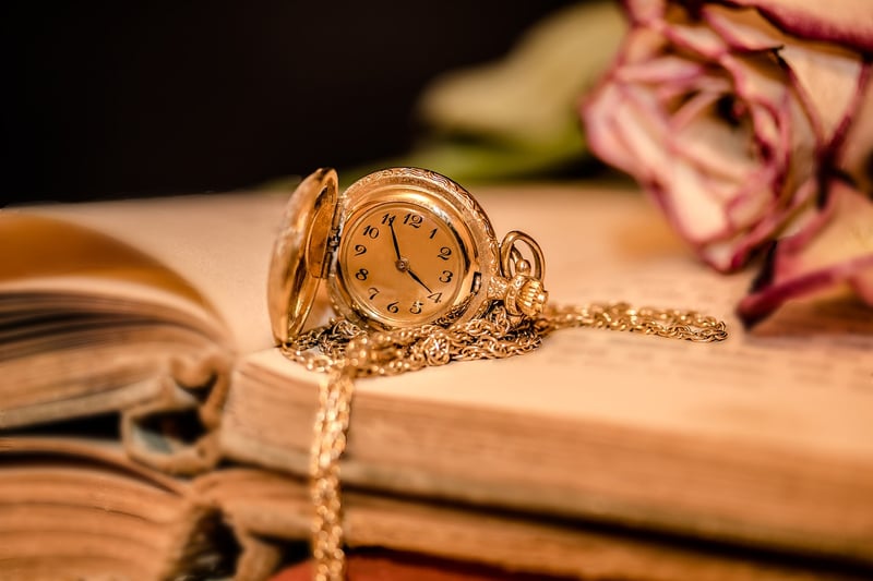 Clock showing the concept of time